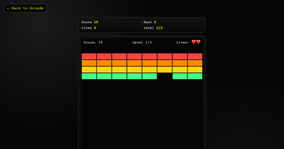 Firewall Breaker Dodo